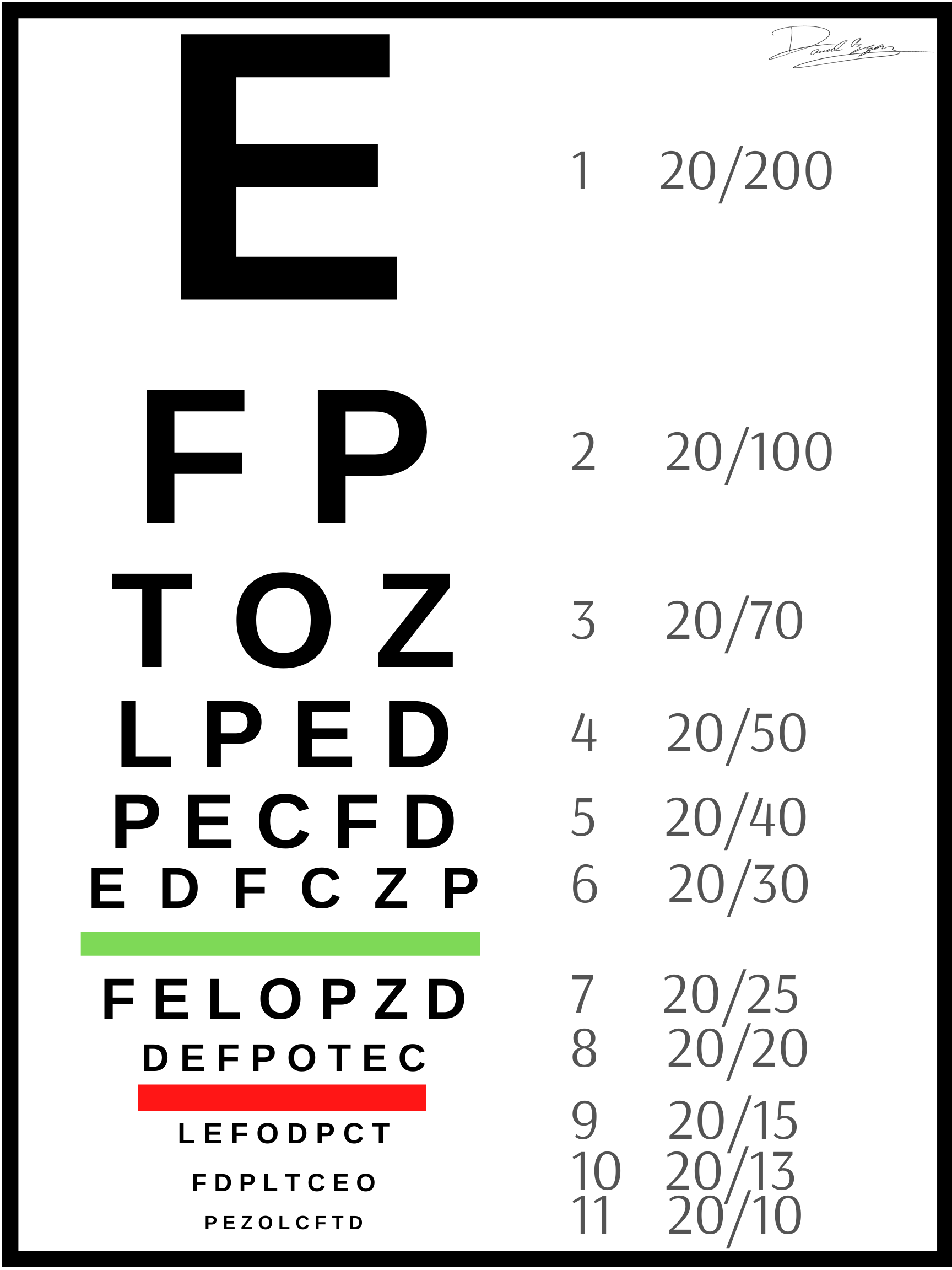 A Snellen eye chart for visual acuity testing.