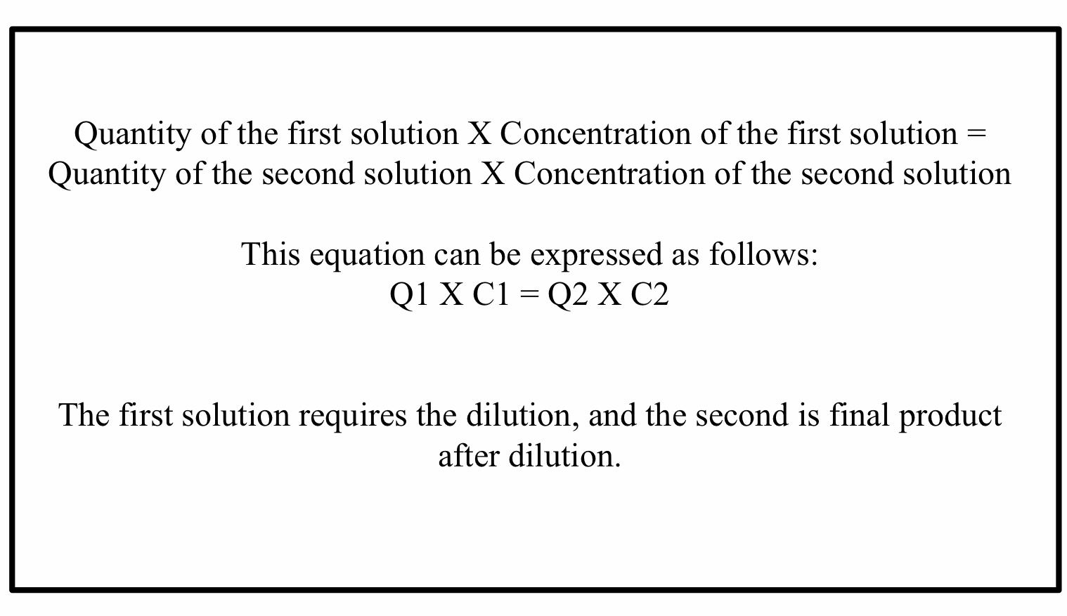 Pharmacy Calculations: Dilution