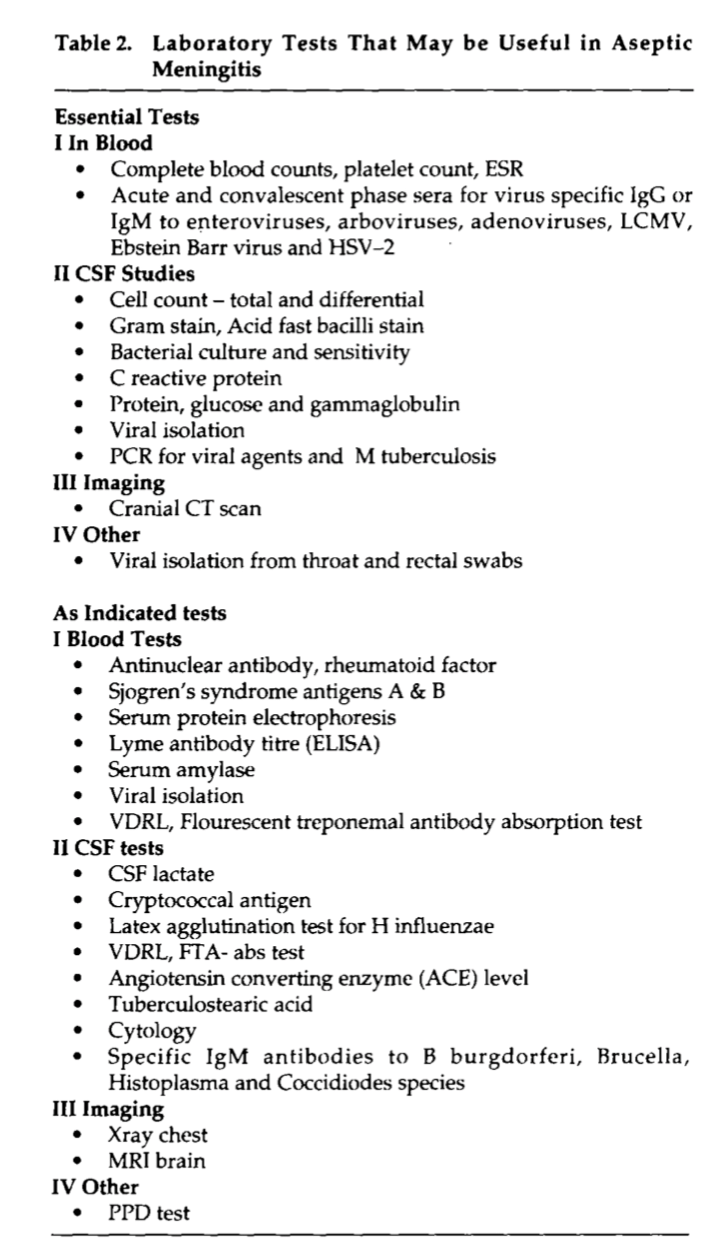 <p>Laboratory Evaluation for Aseptic Meningitis