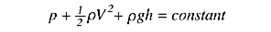 <p>Bernoulli Equation</p>