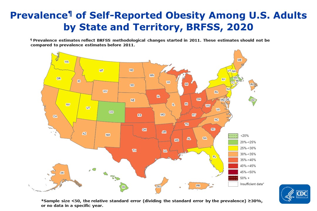 <p>Prevalence of Self-Reported Obesity, 2020