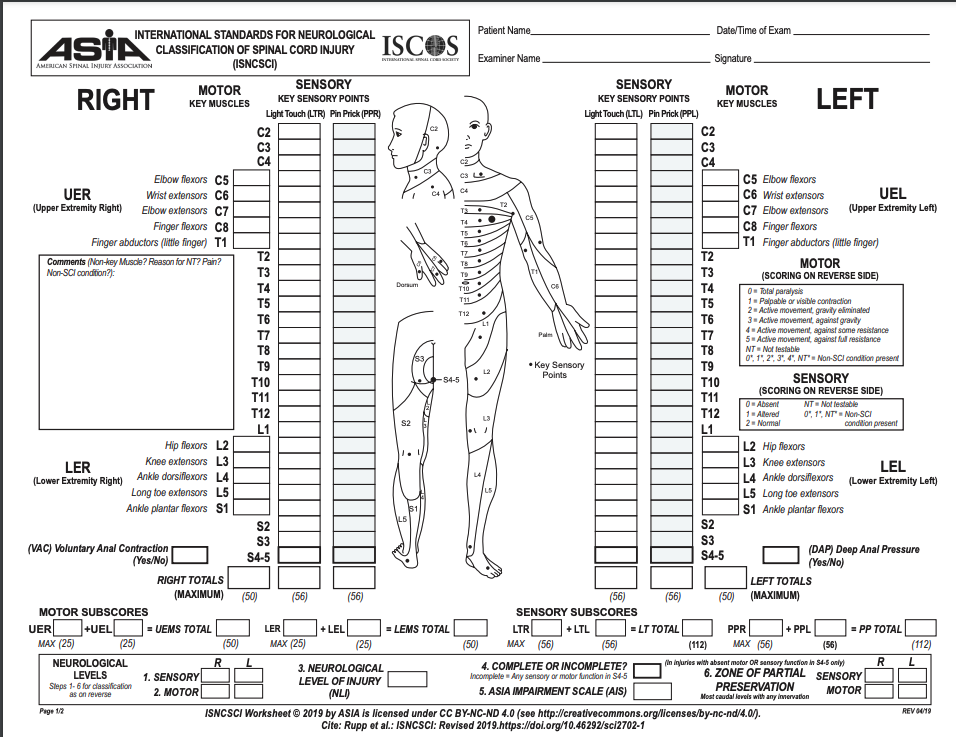 <p>ASIA Scoring Sheet for Determining Level and Extent of Spinal Cord Injury