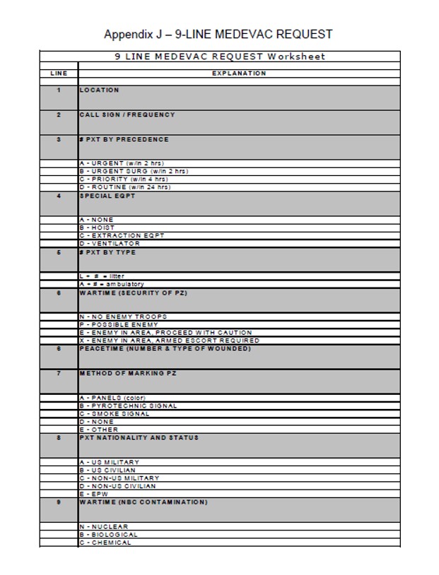 <p>9-Line MEDEVAC Request